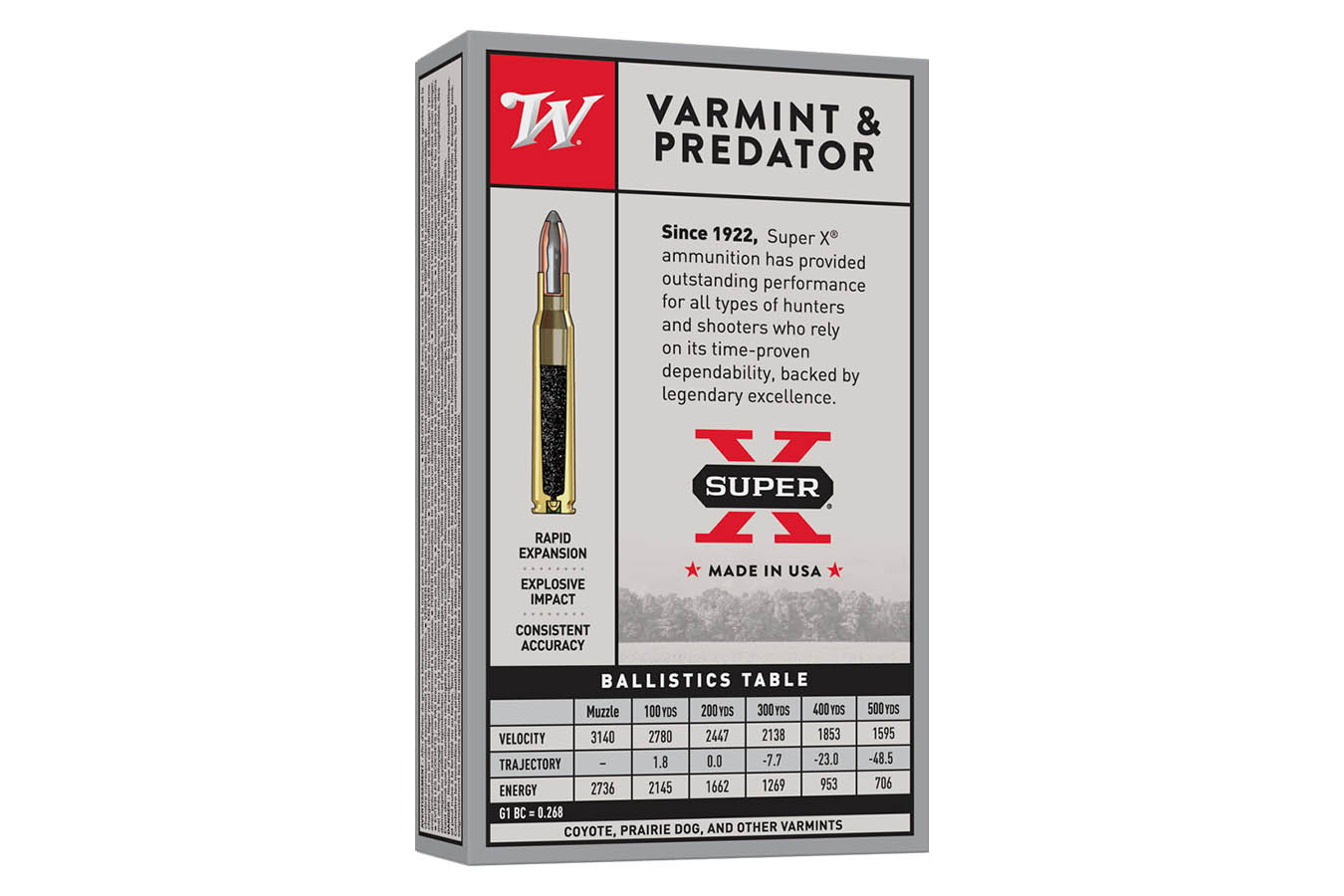 WINCHESTER AMMO 30-06 125 Grain Jacketed Soft Point Super X 20/Box
